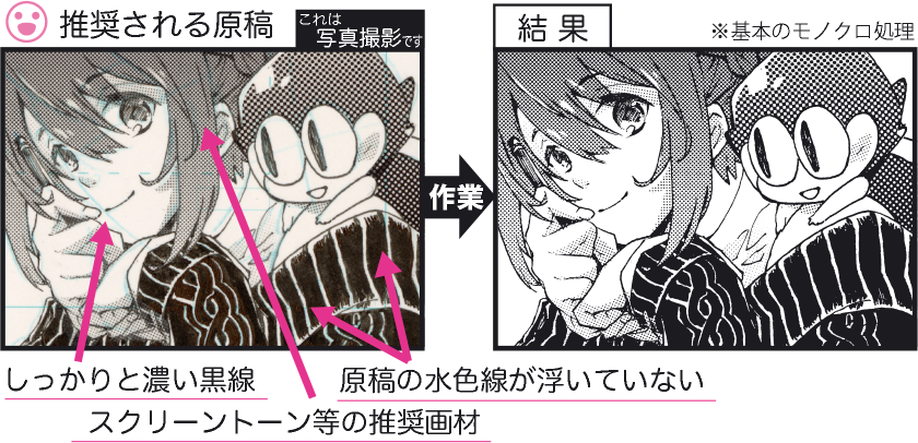 推奨される原稿の画像