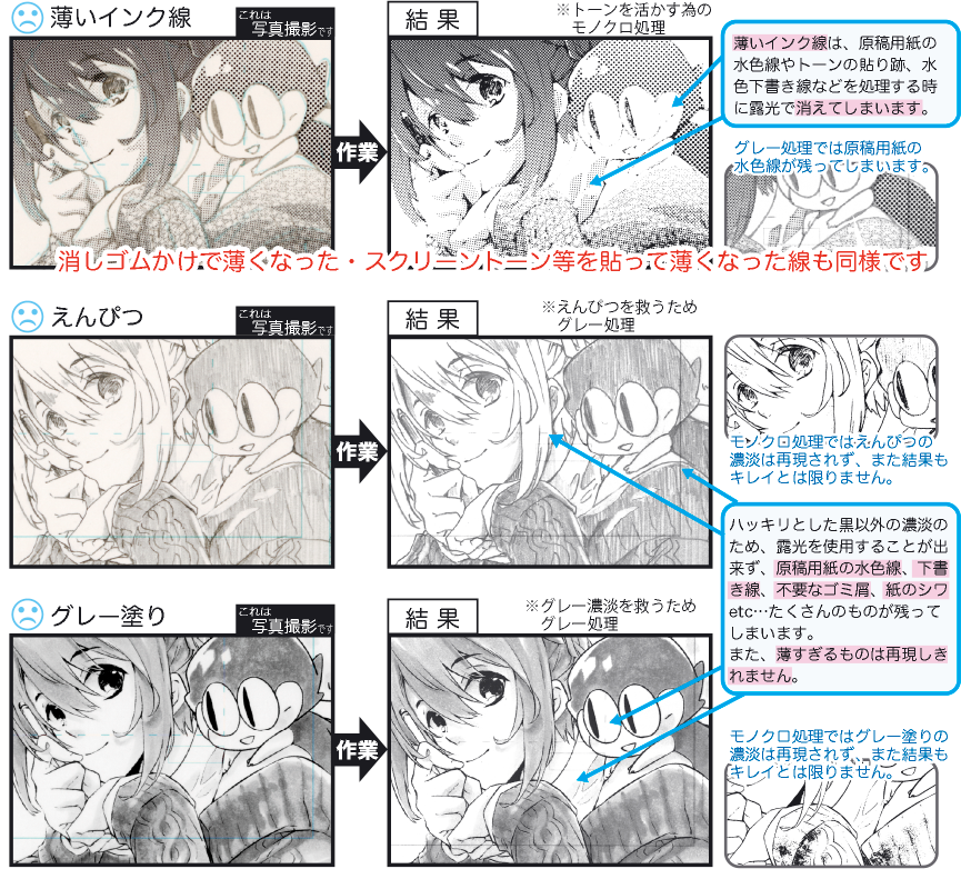 推奨しない原稿の画像