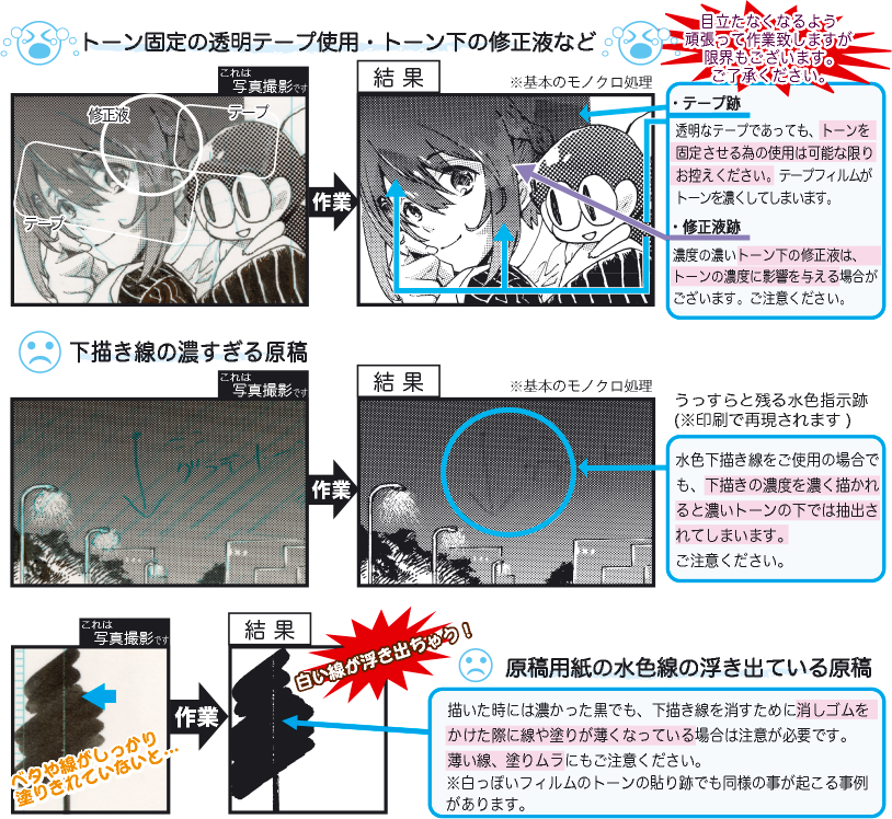 推奨しない原稿の画像